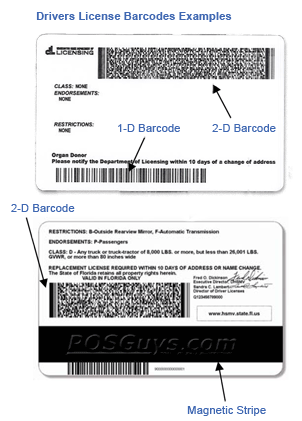 state barcode encoding of driver licenses